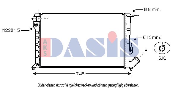 AKS DASIS Radiators, Motora dzesēšanas sistēma 060015N
